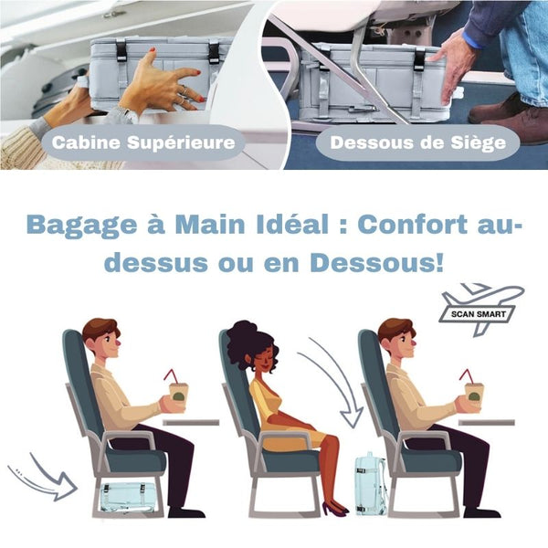 Sac à dos de voyage femme compatible avec les voyages en avion.