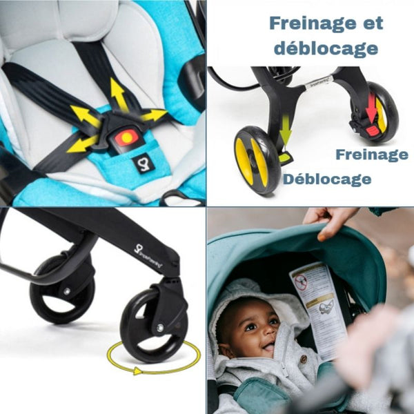 Détails techniques de la Poussette Siège Auto : freinage, roues, harnais