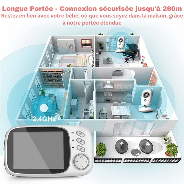 Portée étendue de 260m avec connexion sécurisée pour le babyphone caméra longue portée.