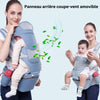 Design innovant du porte bébé ergonomique avec protection amovible.