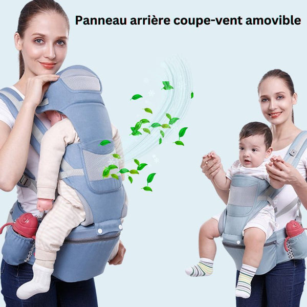 Design innovant du porte bébé ergonomique avec protection amovible.