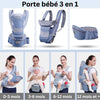 Évolutivité du porte bébé ergonomique BabyCarry pour les bébés de 0 à 48 mois.