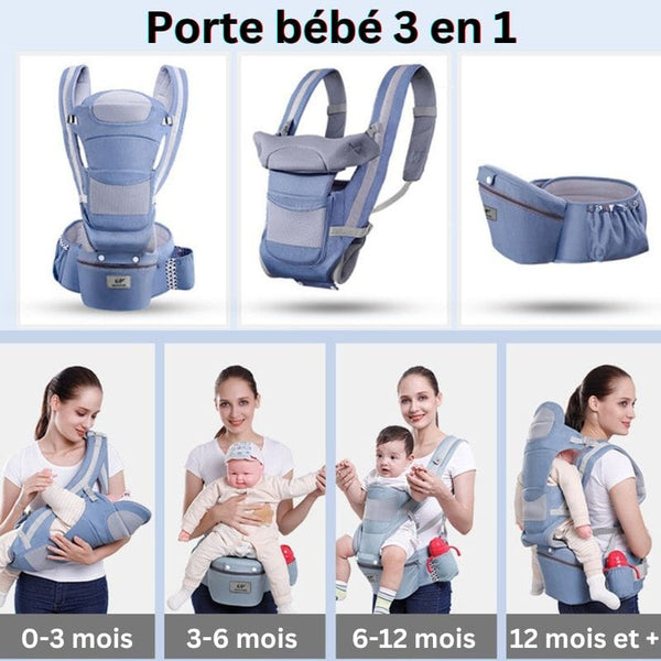 Évolutivité du porte bébé ergonomique BabyCarry pour les bébés de 0 à 48 mois.
