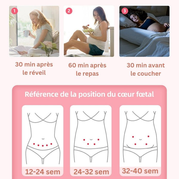Références pour localiser le cœur fœtal avec un Doppler fœtal BabyHeartBeat.