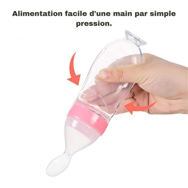 Utilisation facile du Biberon Cuillère par simple pression à une main.