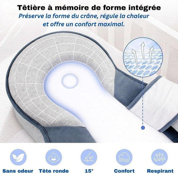 Zoom sur la têtière à mémoire de forme du Coussin Bébé Anti-Reflux, respirant et ergonomique – Cocon d'Ange