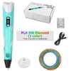 Accessoires inclus du stylo 3D MagicDraw : filament PLA, câble USB et support - Cocon d'Ange